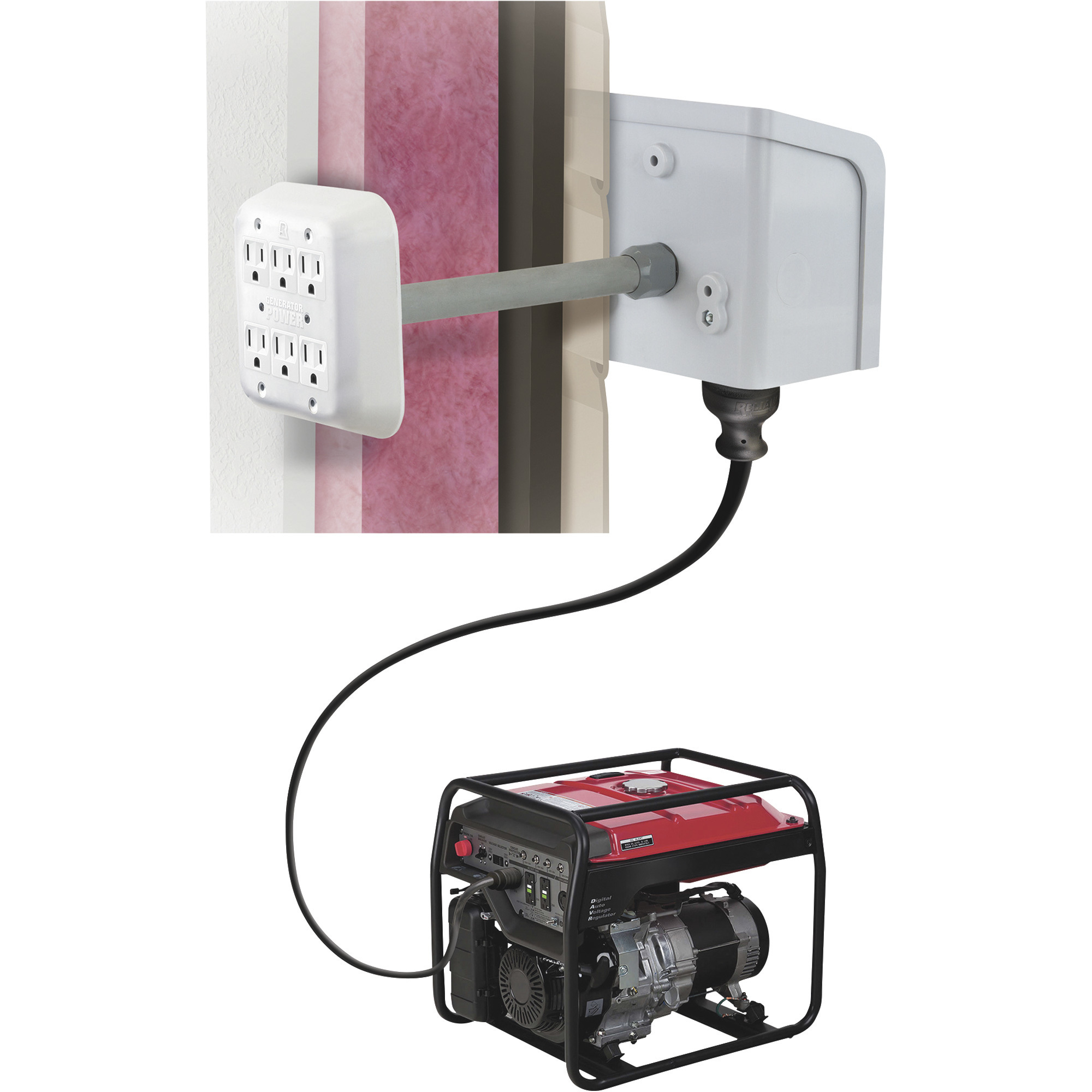 Reliance Portable Generator Through-the-Wall Kit, Model# WKPBN30